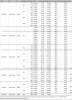 RCX07-340-H2205-2350KV-Thrust-Table-Data-01.png