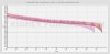 efest-purple-18350-vs-aw-imr-18350.jpg