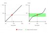 Throttle curve.jpg