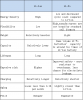 difference_between_li-ion_and_li-po.png
